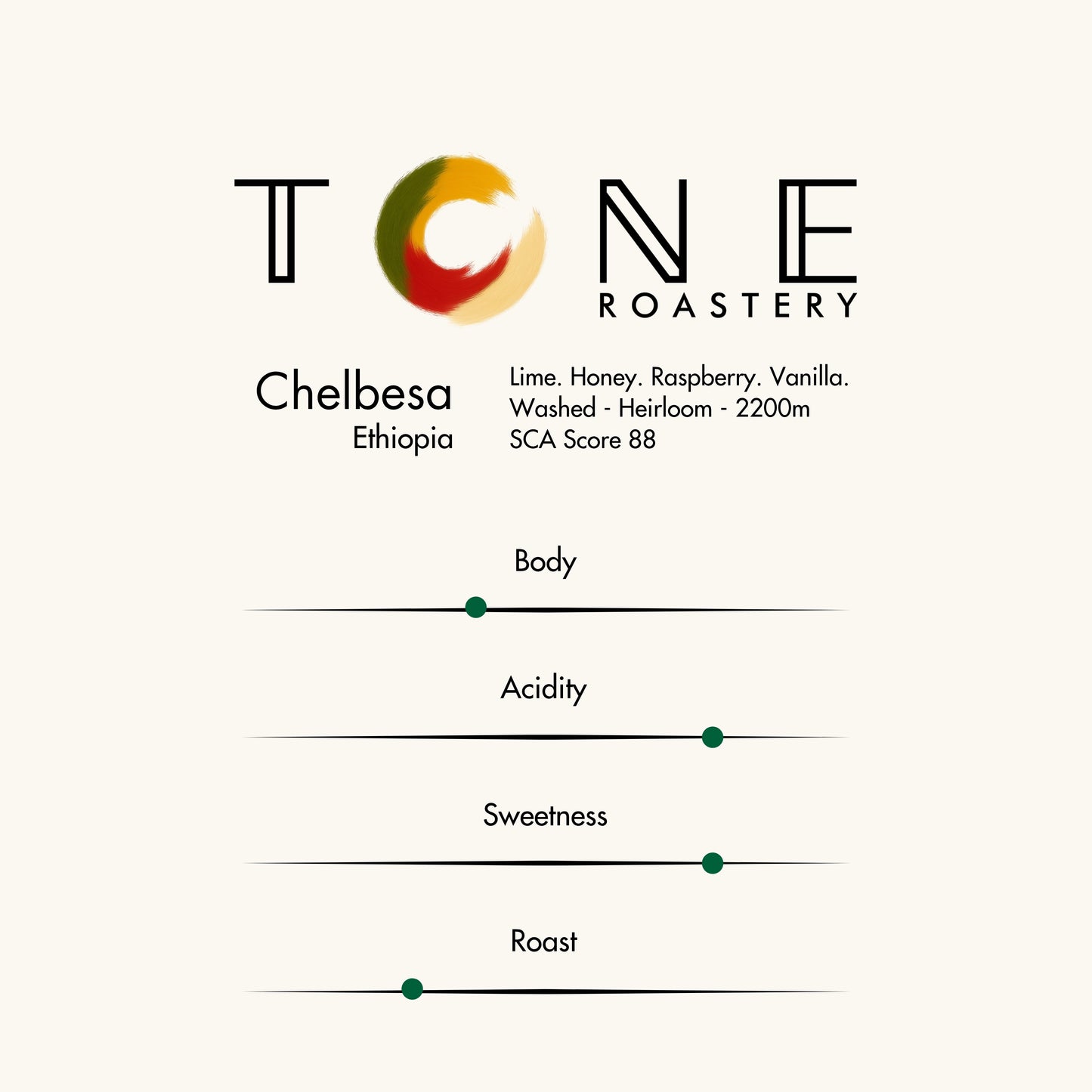 Ethiopia - Chelbesa
