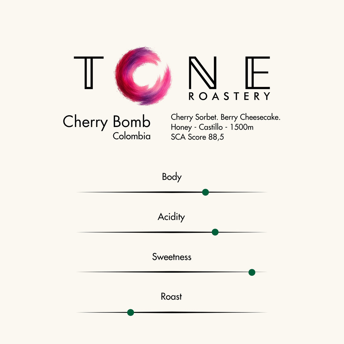 Colombia - Cherry Bomb