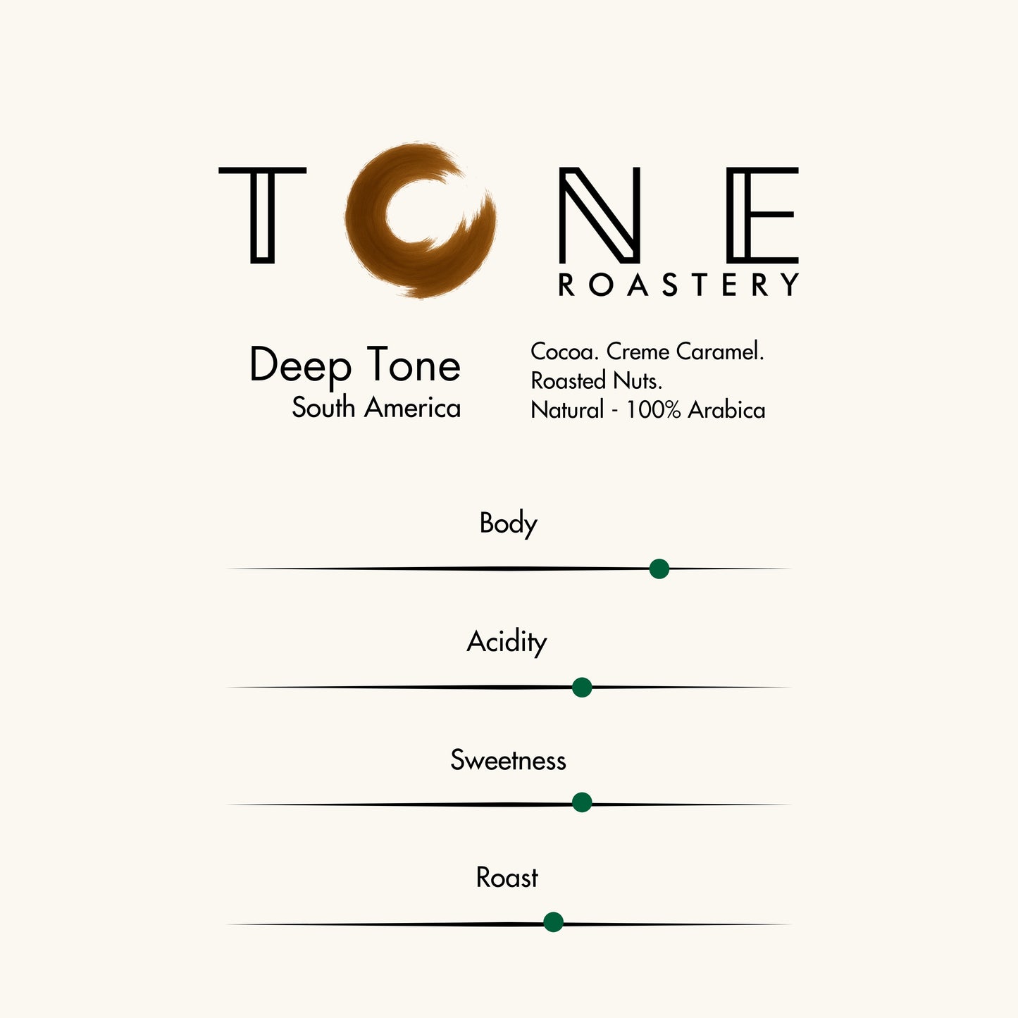 South America - Deep Tone
