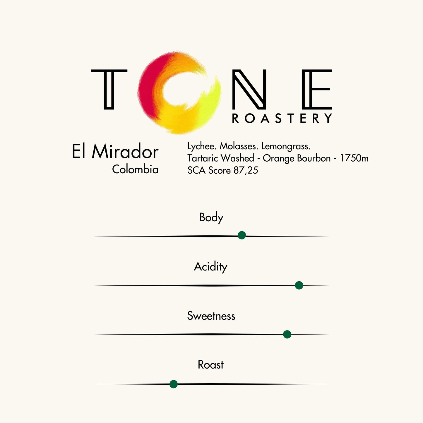 Colombia - El Mirador Tartaric Washed