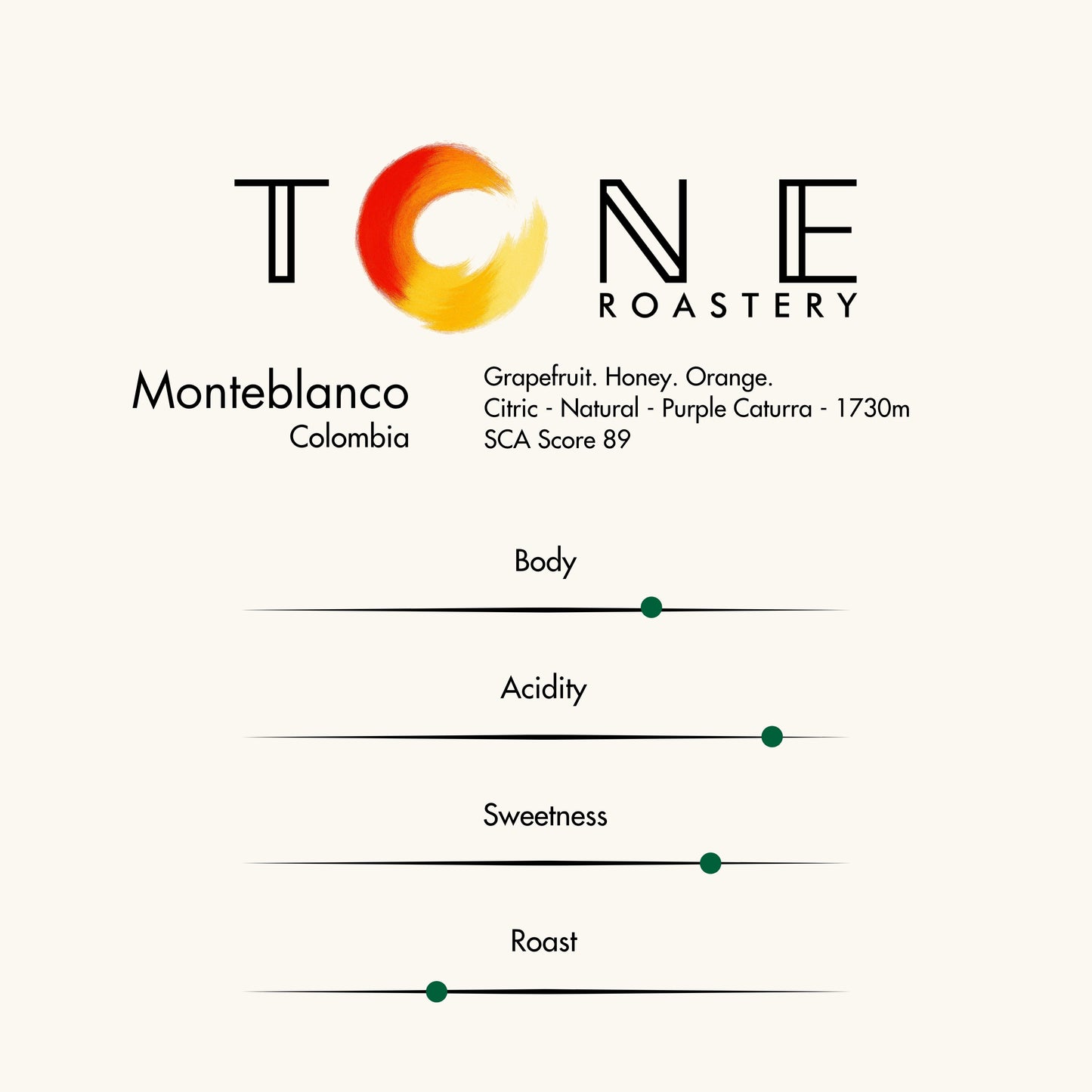 Colombia - Monteblanco Citric Natural