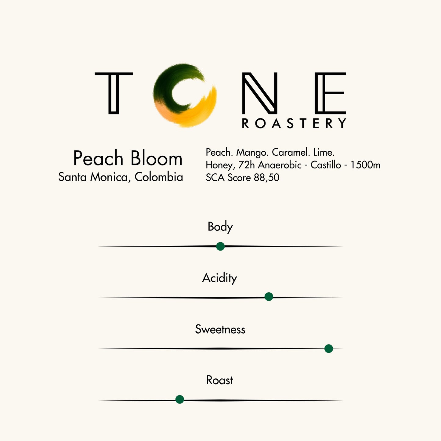 Colombia - Peach Bloom