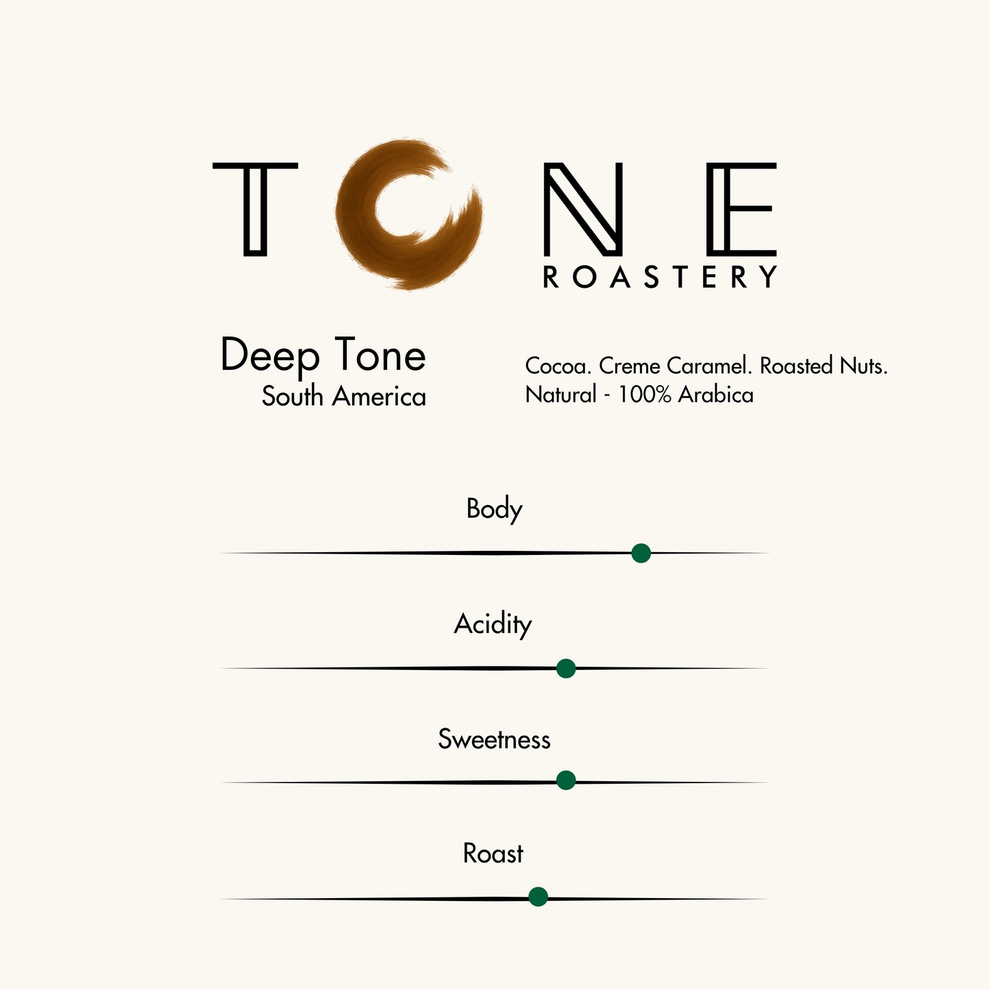 South America - Deep Tone