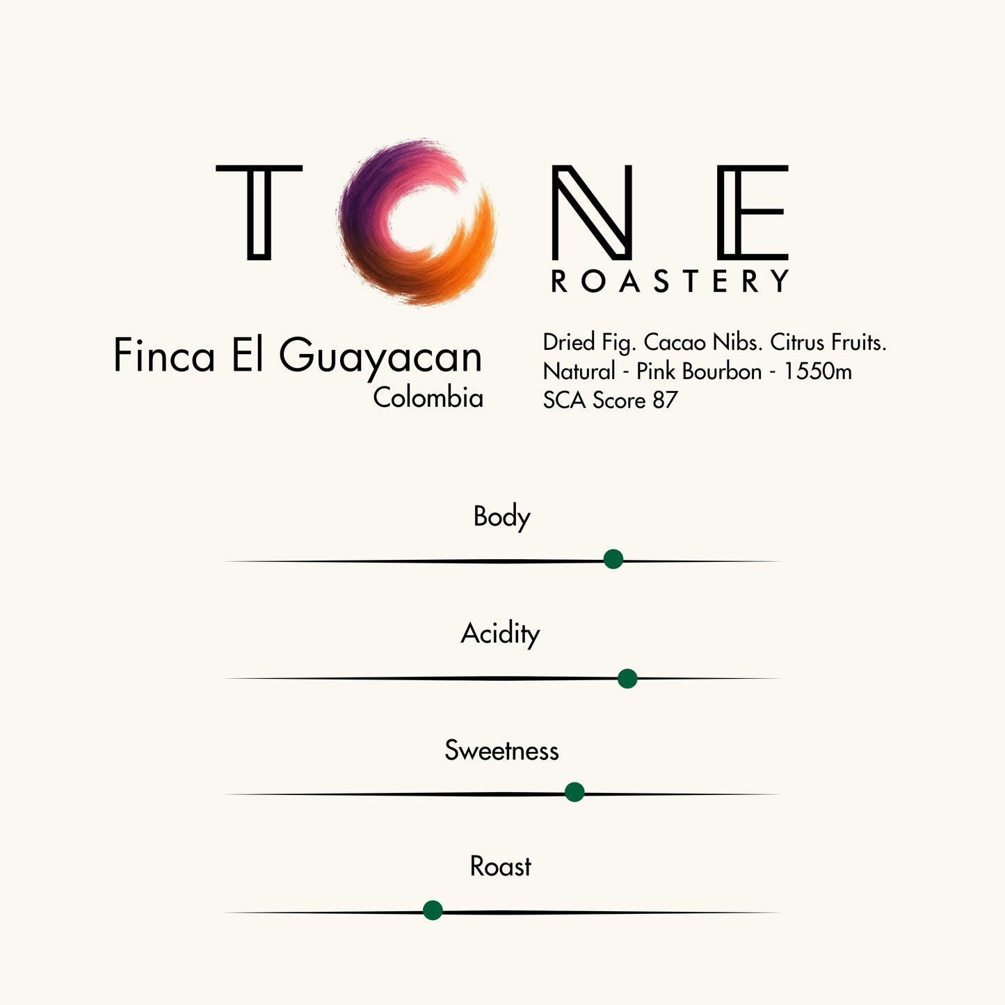Colombia - Finca El Guayacan