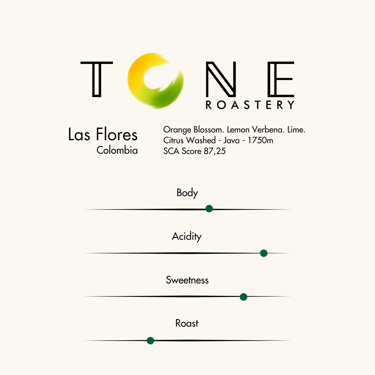 Colombia - Las Flores