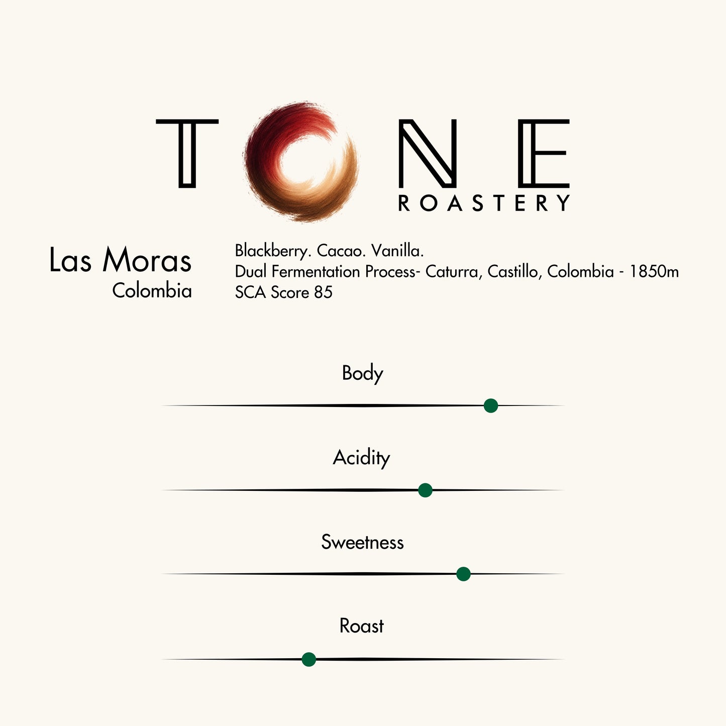 Colombia - Las Moras