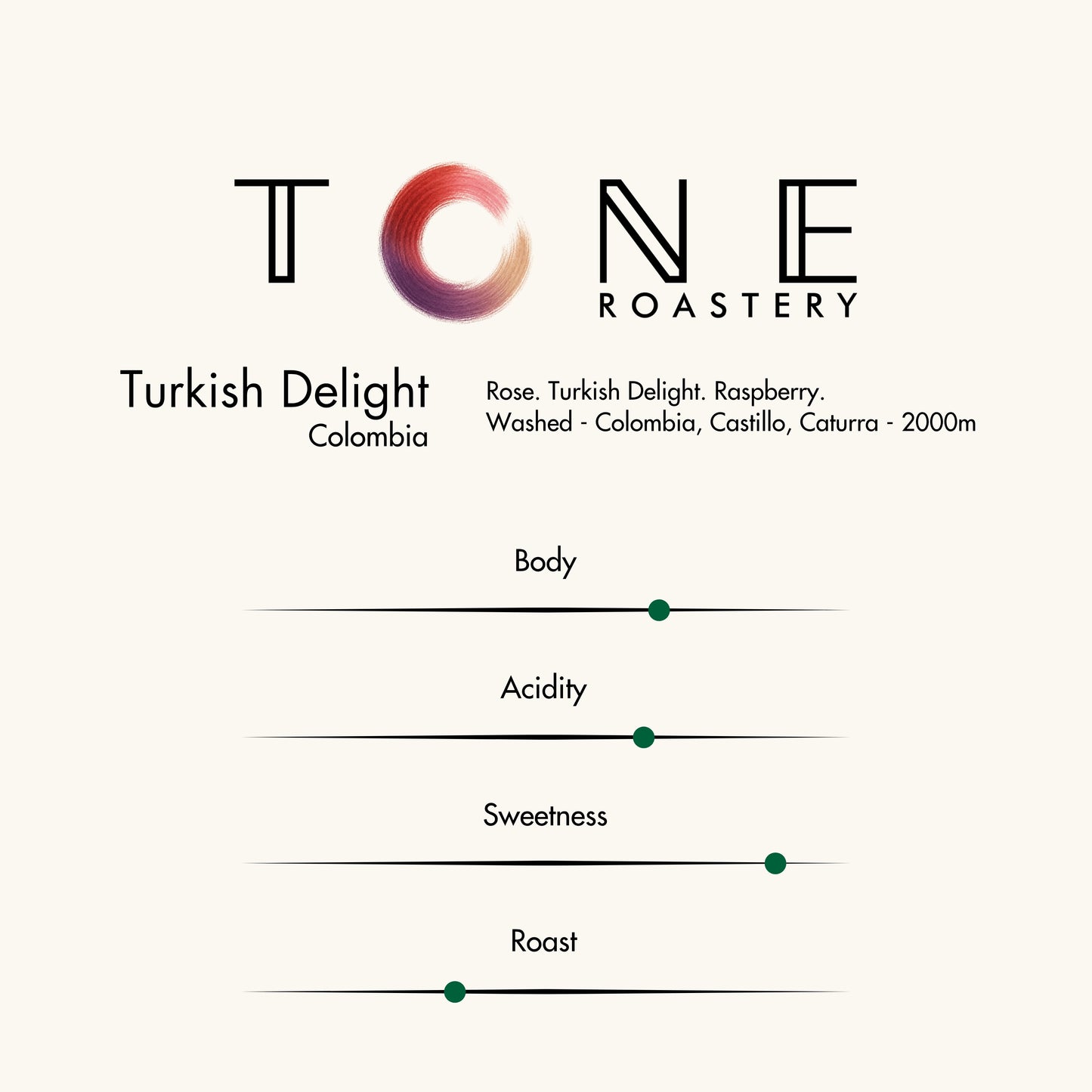 Colombia - Turkish Delight