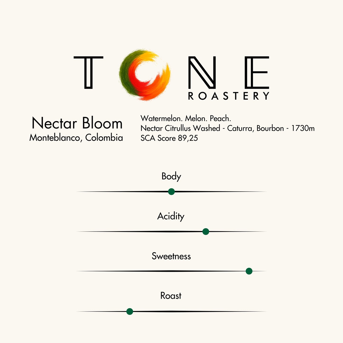 Colombia - Nectar Bloom