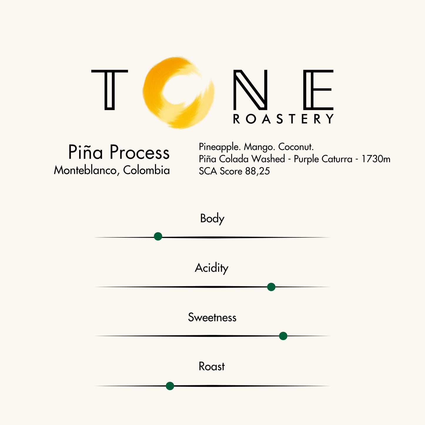 Colombia - Piña Process