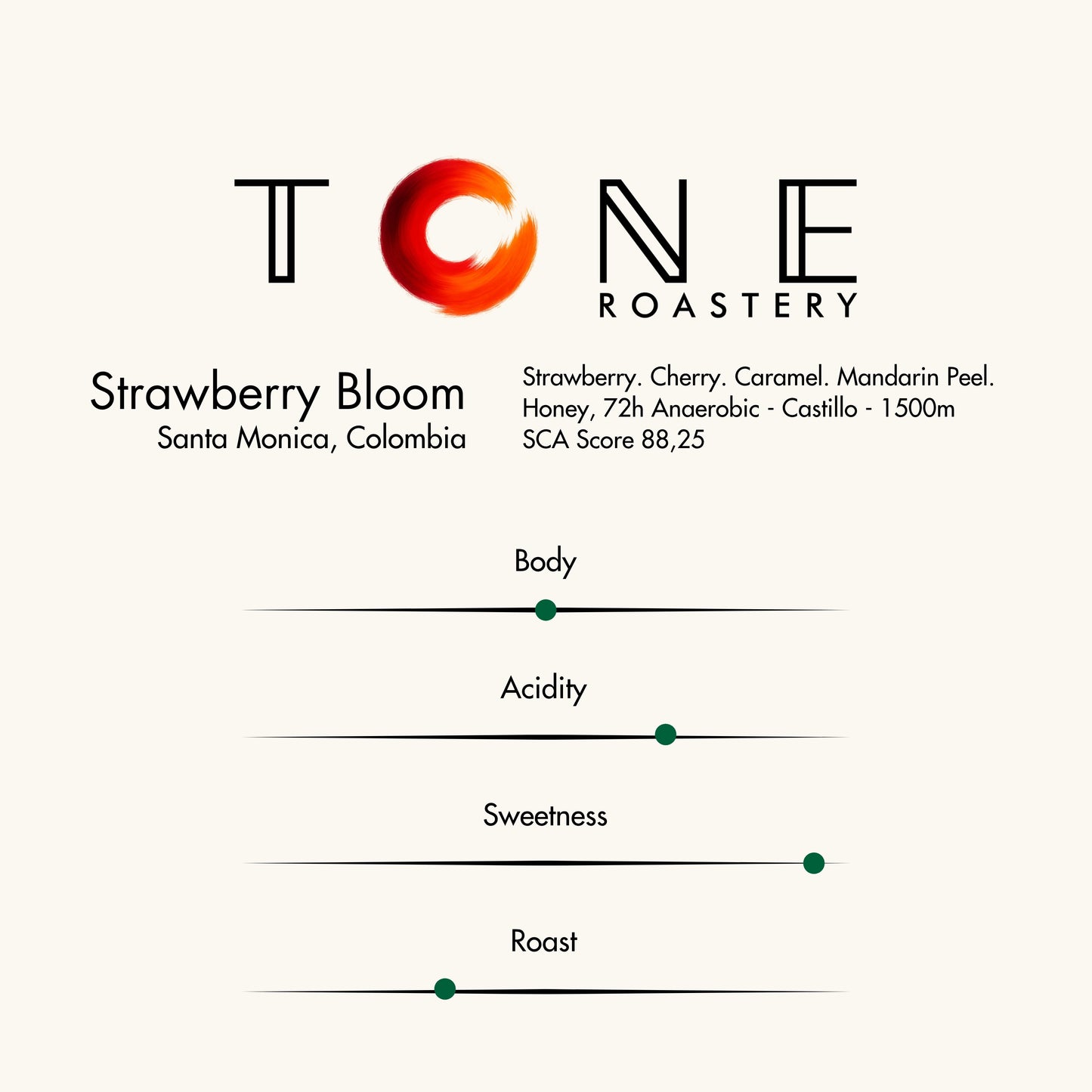 Colombia - Strawberry Bloom