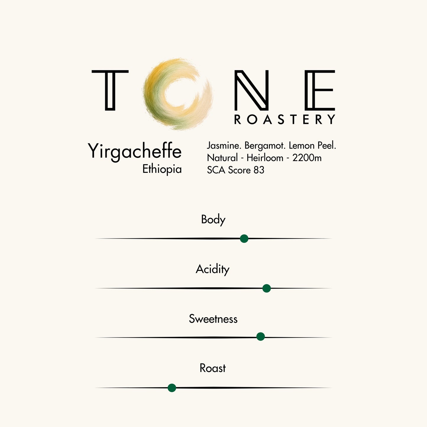 Ethiopia - Yirgacheffe